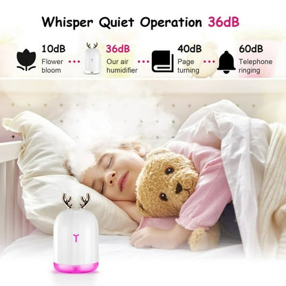 Ultrasonic Cool Mist Humidifier with 7-Color LED Lights