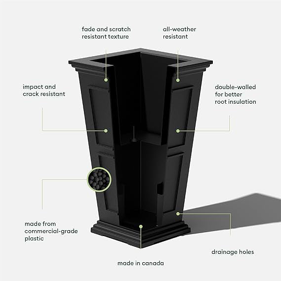 A black planter with a labeled diagram showcasing its various parts.