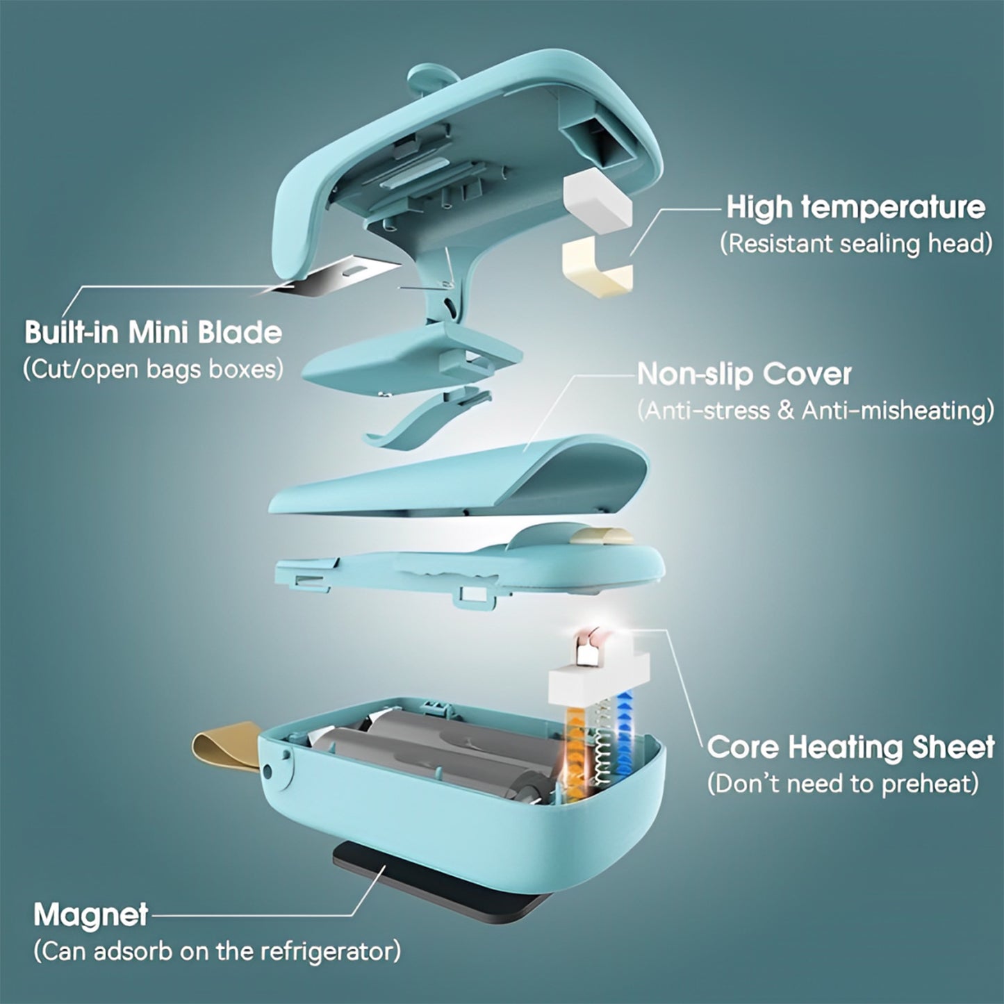 LMETJMA Handheld Vacuum Sealer - 2-in-1 Portable Sealer