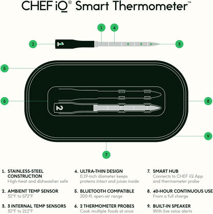 Chef iQ Smart Thermometer and Hub, 2 Probe Set