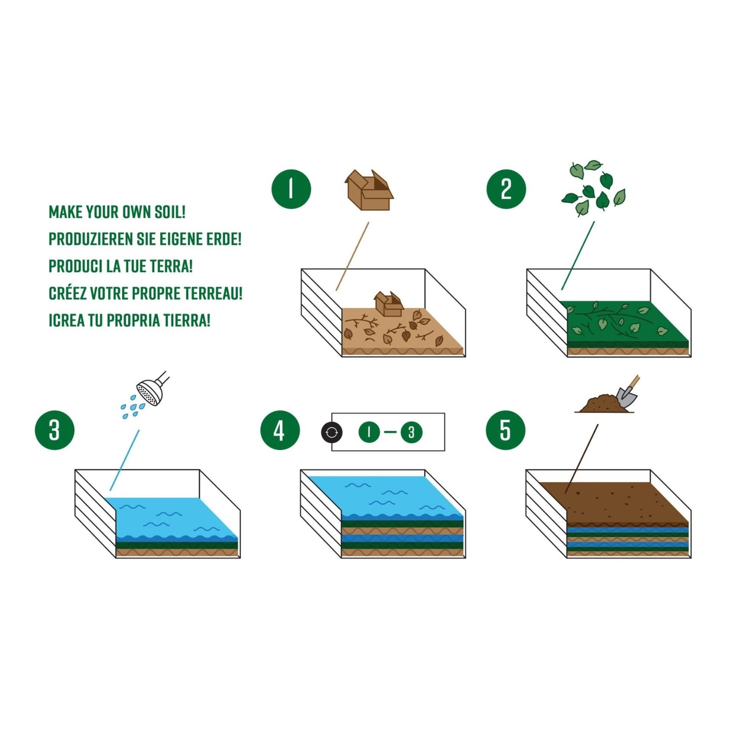 Vita Keyhole 6' x 6' Composting Garden Bed