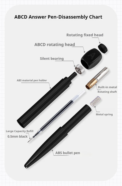 ABCD Answer Pen