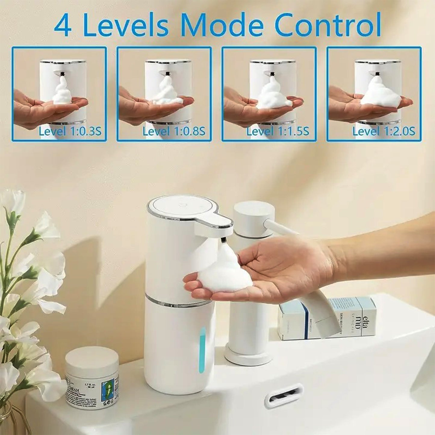 Automatic Soap Dispenser