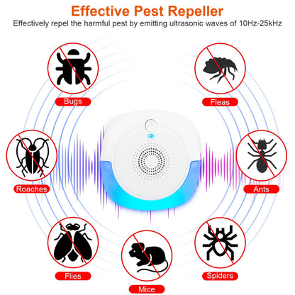 Ultrasonic Pest Repeller Plug-In, 6 Pack Solution